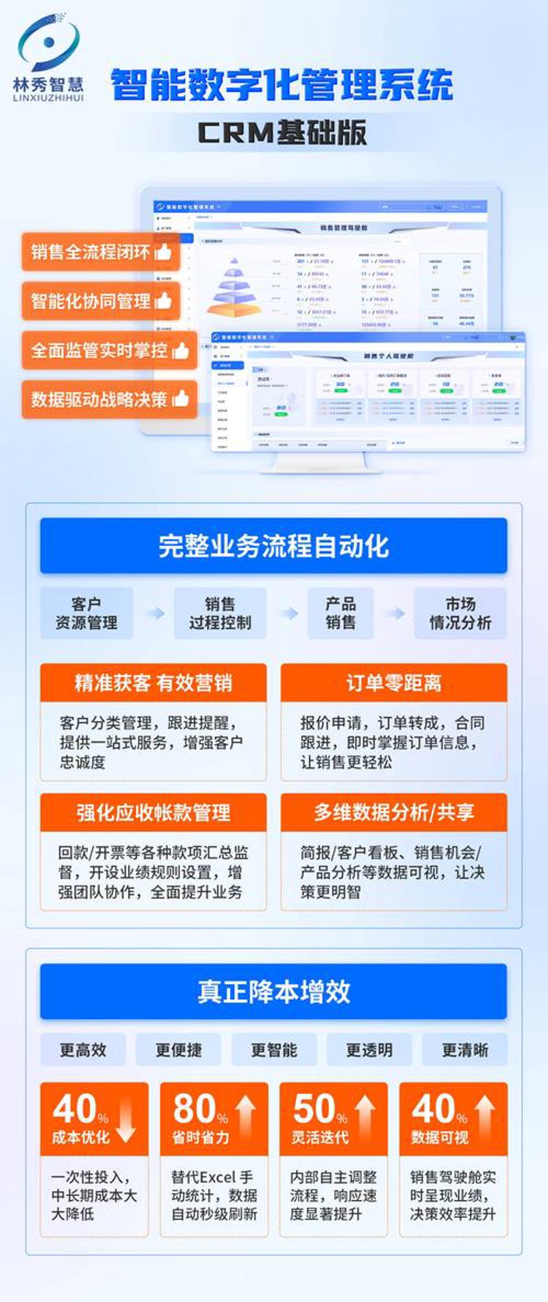 APP开发