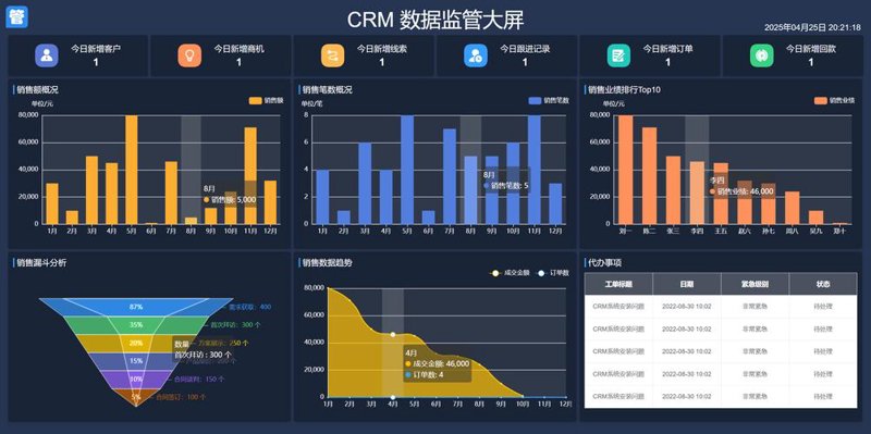 深圳软件开发：为企业插上飞向未来的翅膀