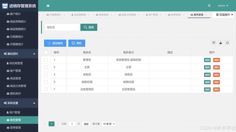 精科睿:行业动态中的技术创新
